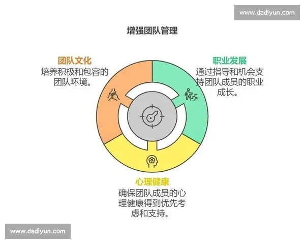 提升团队协同效率：打造高效沟通与协作的关键策略与实践